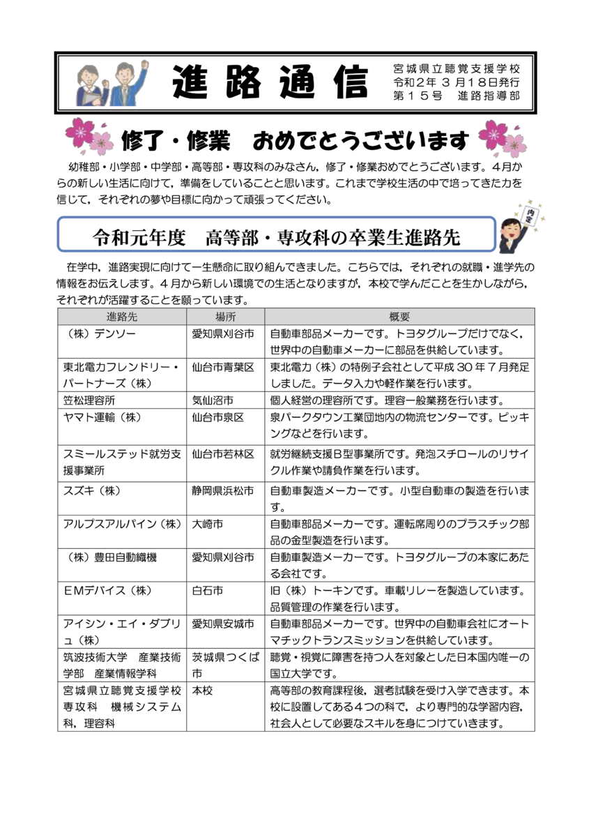 進路通信　第１５号