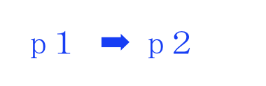 p1→p2