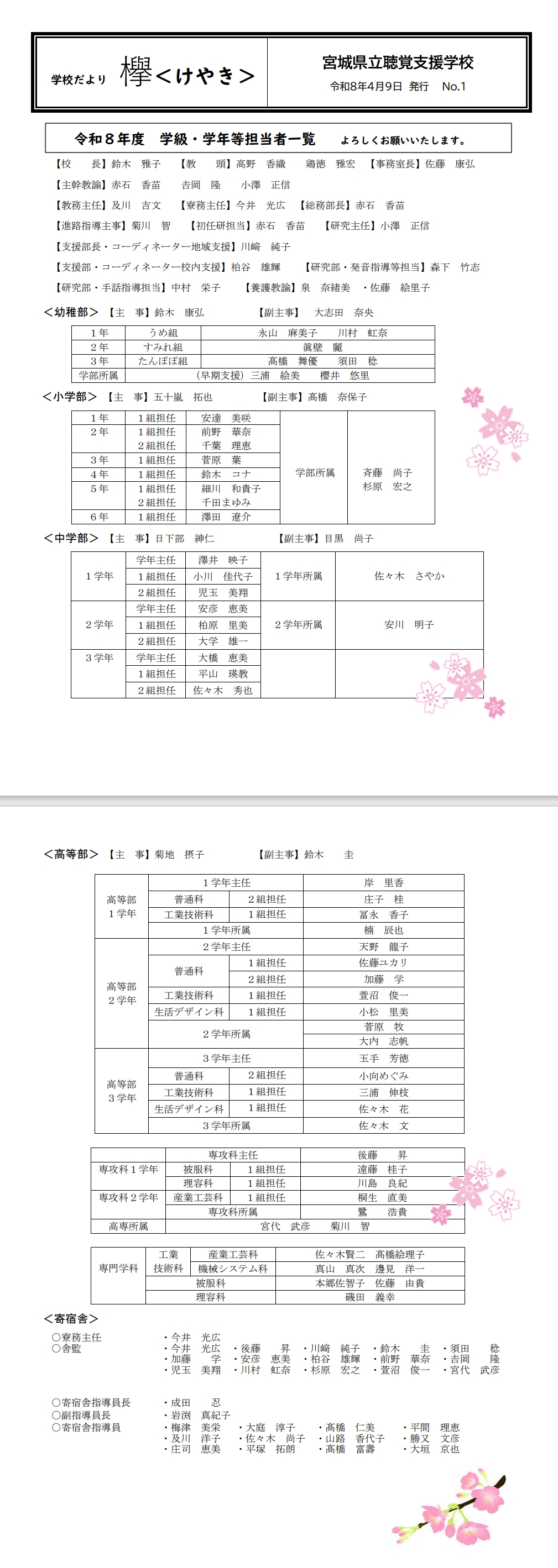 学校だより４月