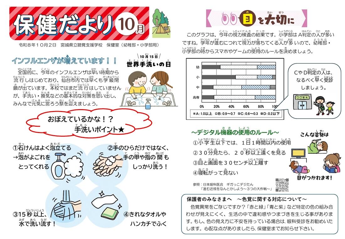ほけんだより10月幼小