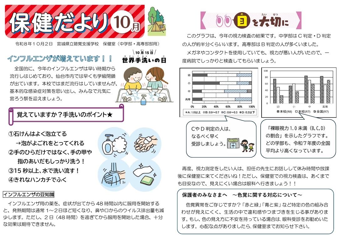 ほけんだより10月号中高